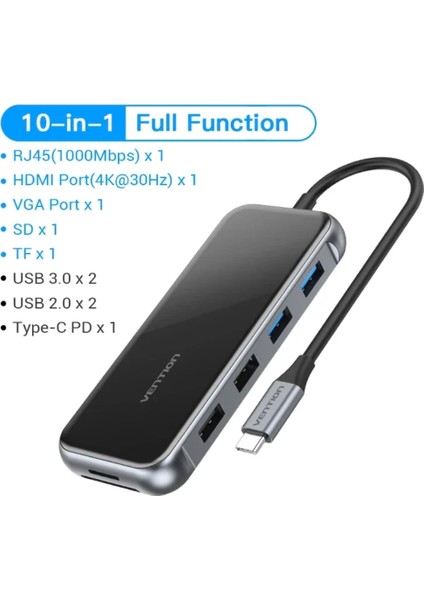 10'un 1'i Type-C Hub Çoklayıcı CE/FC/ROHS Lisanslı 4K Hdm/Usb C Pd/Tf Kart/Sd Kart/Usb A/Usb C/100W/RJ45/Wga Çoklayıcı Dönüştürücü