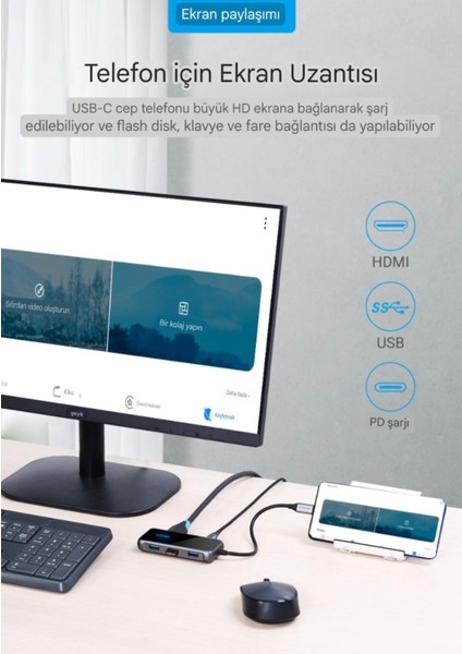 10'un 1'i Type-C Hub Çoklayıcı CE/FC/ROHS Lisanslı 4K Hdm/Usb C Pd/Tf Kart/Sd Kart/Usb A/Usb C/100W/RJ45/Wga Çoklayıcı Dönüştürücü