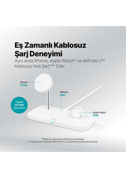 Aircharger Trio Up Magsafe Uyumlu 3ü 1 Arada iPhone + Apple Watch + Airpods Kablosuz Hızlı Şarj