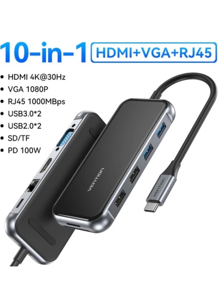 10'un 1'i Type-C Hub Çoklayıcı CE/FC/ROHS Lisanslı 4K Hdm/Usb C Pd/Tf Kart/Sd Kart/Usb A/Usb C/100W/RJ45/Wga Çoklayıcı Dönüştürücü