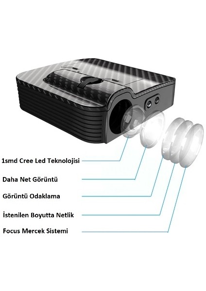 Sistem Sistem Led Market Tweety Logolu Mesafe Sensörlü Fotoselli Pilli Yapıştırmalı Kapı Altı LED Logo