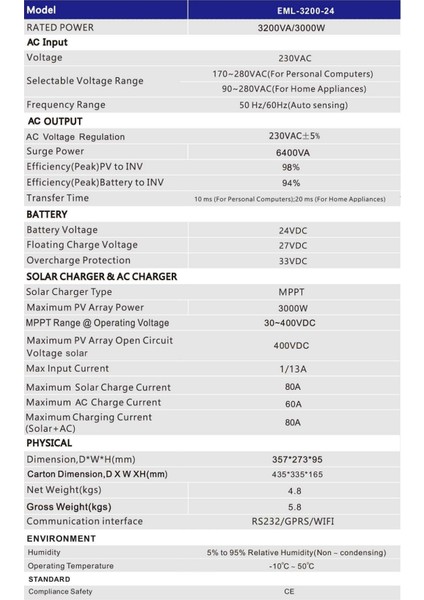 Exelon 3kw 24V Akıllı Inverter Mppt (400VDC) modelleri