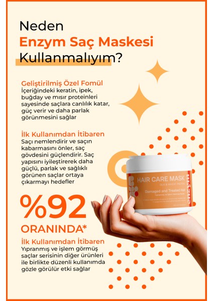 Yıpranmış ve İşlem Görmüş Saçlar İçin Saç Bakım Maskesi 250 ml fiyatları