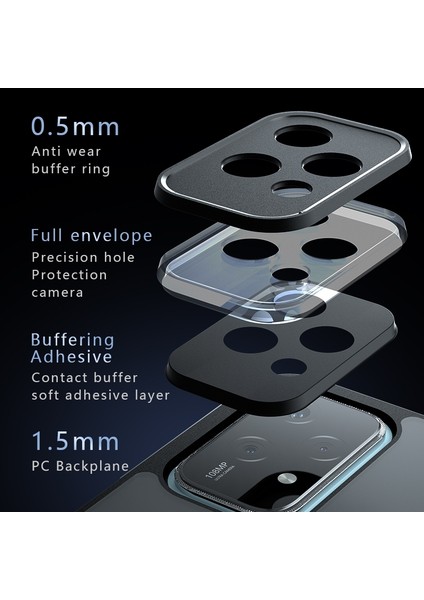 Honor 200 Lite Küresel Şeffaf Pc Hibrit Tpu Telefon Kılıfı (Yurt Dışından) fiyatları