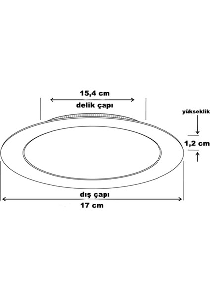 LED Panel Slim 12W Sıva Altı(Beyaz IŞIK)6500K/1180 Lümen
