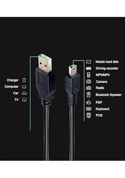 Mini USB To USB Data Şarj Kablosu 1,5mt Siyah