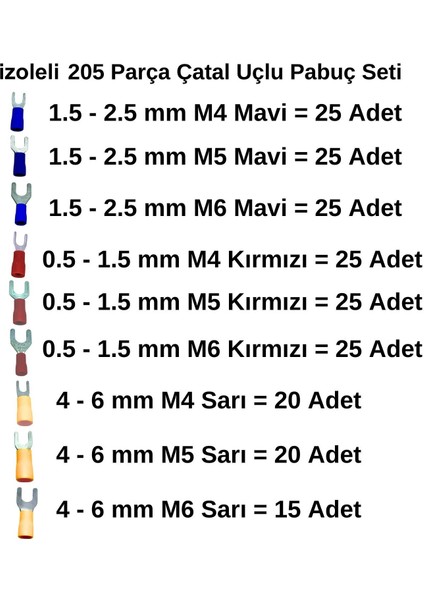 205 Parça Izoleli Çatal Uçlu Pabuç Seti