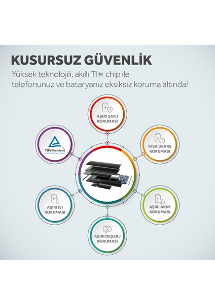 Apple iPhone Se3 (2022) Mucize Batarya 2210 mAh