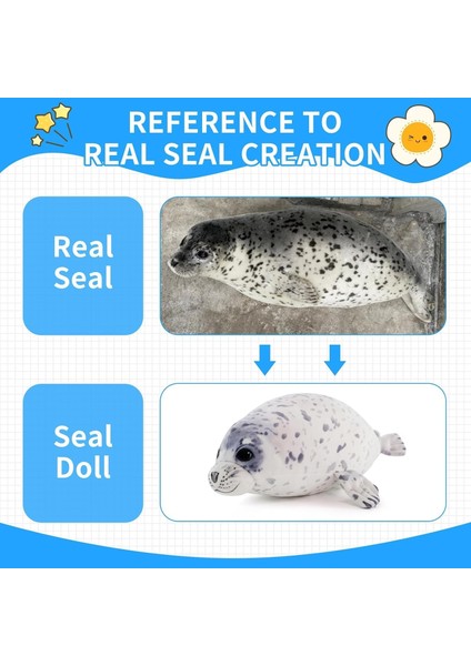 LWJG120。SEAL Peluş Yastık, Yumuşak ve Sevimli Kız Peluş Oyuncak, Çocuklar Için Okyanus Balığı Peluş Oyuncak, Yetişkin Hediyeleri, Doğum Günü Partisi Hediyeleri (Küçük (12 Inç)) (Yurt Dışından) fiyatları