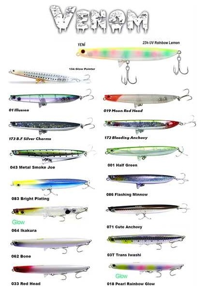 Venom 120MM 20GR Su Üstü Maket Balık 071 Cute Anchovy