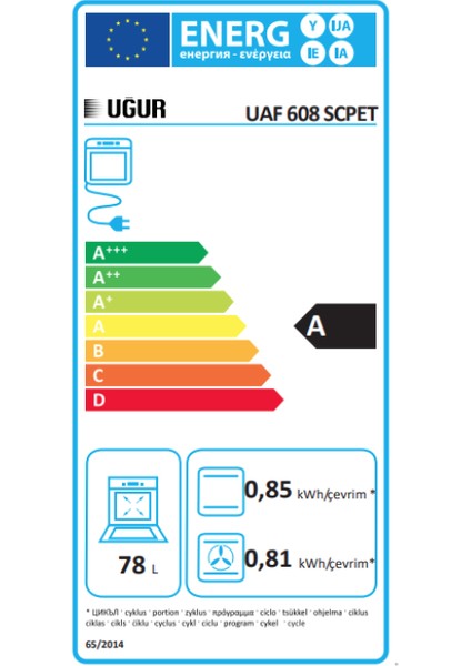 Uaf 608 Scpet 7 Ankastre Fırın