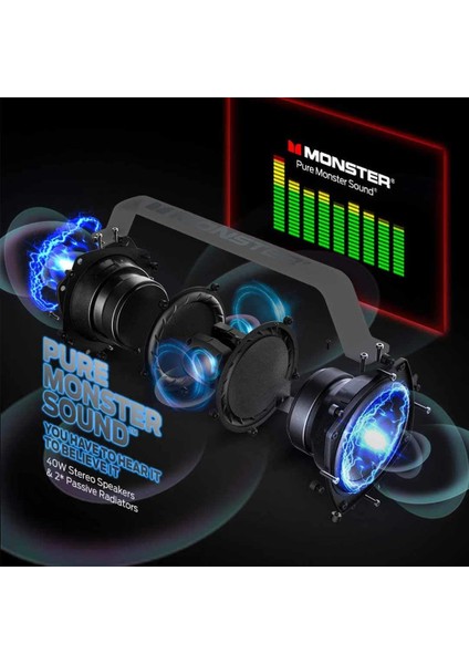 Monster Adventurer Force Ipx7 Su Geçirmez Bluetooth Hoparlör 80W fırsatları