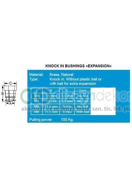 M4 5,5x7,5 Mm. Pirinç Açılan Metal Dübel-20 Adet modelleri
