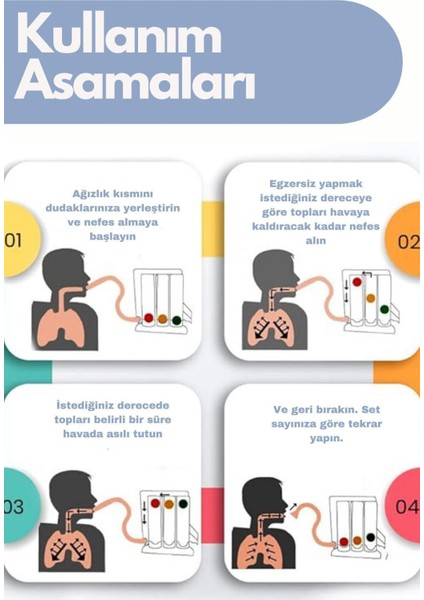 2'li Triflo Solunum Egzersiz Cihazı 3 Aşamalı Üfleme Toplu Nefes Egzersizi