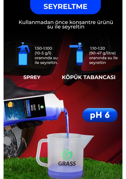 Hızlı Cila Fast Wax Polısh Boya Koruma Islak Cila 1L Yıkama Sonrası Kullanım