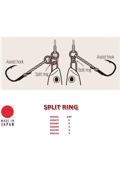Split Ring Halka Standart-6