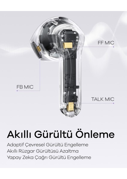 Air 5 Bluetooth 5.4 Üçüncü Nesil Qualcomm S3 Bluetooth Kulaklık