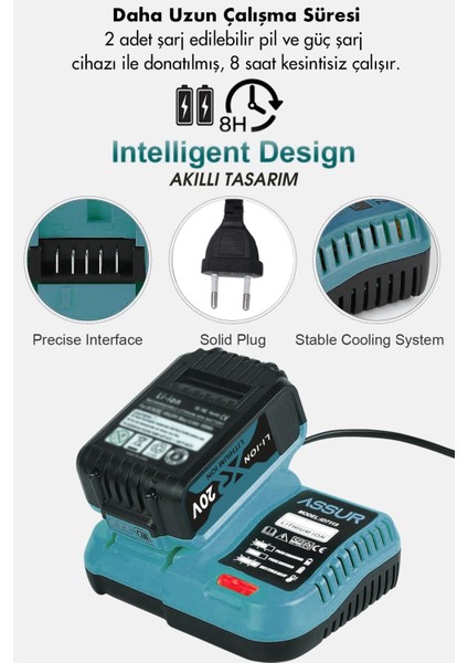 Assur Plus 21V 2.0ah Extra Güçlü Professional Somun Sökme Set Somun Sökme ve Akülü Vidalama