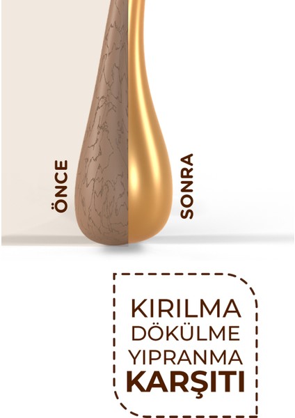2'li Saç Bakım Maskesi 360° Yoğun Onarıcı Hyaluronic Asit ve Keratinli Saç Maskesi 2 Adet x 250ML