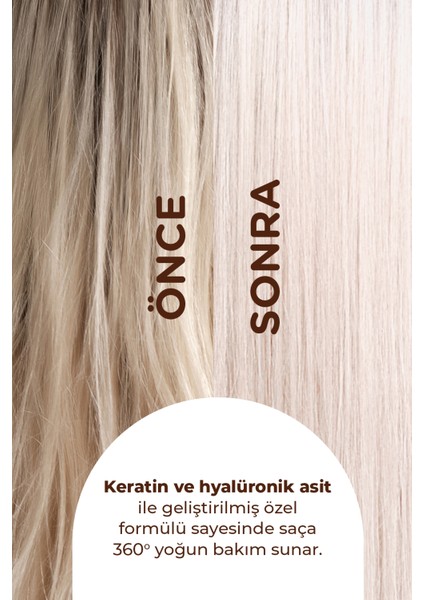 2'li Saç Bakım Maskesi 360° Yoğun Onarıcı Hyaluronic Asit ve Keratinli Saç Maskesi 2 Adet x 250ML