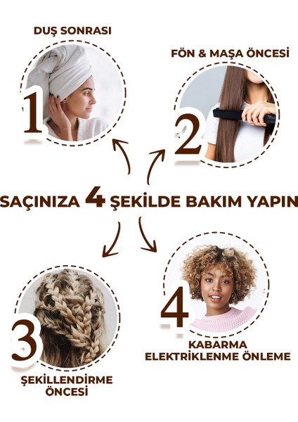 Durulanmayan Saç Bakım Serumu, Kabarma Karşıtı, Saç Tellerini Nemlendiren, Güçlendirici Serum 100ML