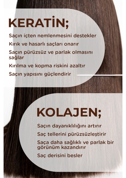 Durulanmayan Saç Bakım Serumu, Kabarma Karşıtı, Saç Tellerini Nemlendiren, Güçlendirici Serum 100ML