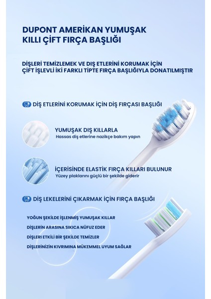 R101A Smart Sonik Şarjlı Diş Fırçası 180 Gün Şarj Süresi