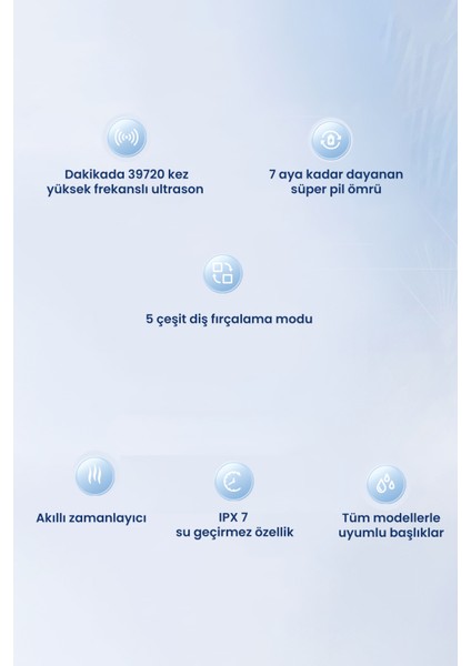 R101A Smart Sonik Şarjlı Diş Fırçası 180 Gün Şarj Süresi