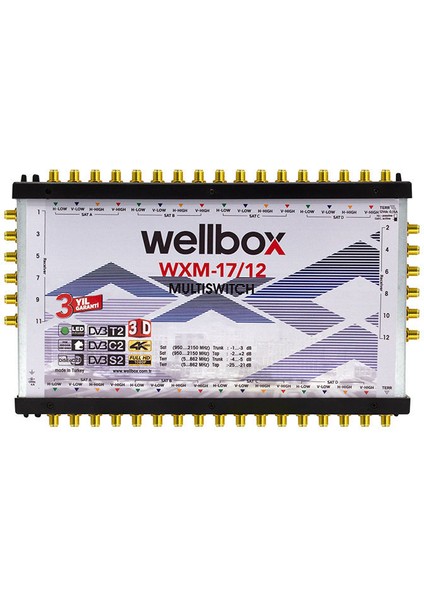 Wb WXM-1712 17/12 Multıswıtch Sonlu-Kaskatlı;class
