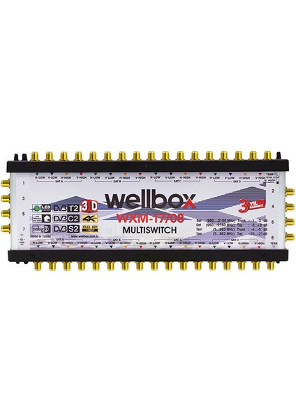 Wb WXM-1708 17/08 Multıswıtch Sonlu-Kaskatlı;class