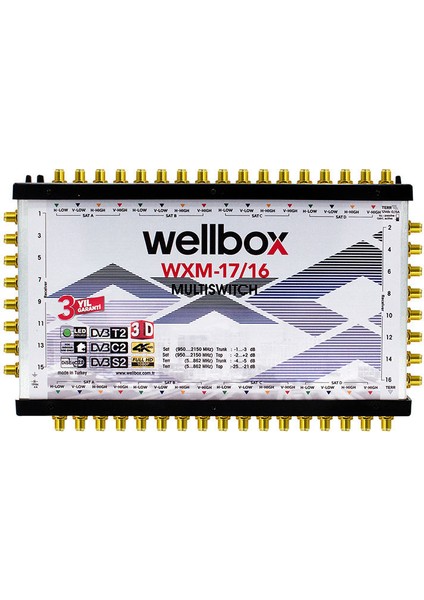 Wb WXM-1716 17/16 Multıswıtch Sonlu-Kaskatlı;class