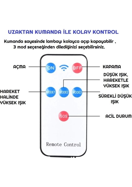 Solar Güneş Enerjili LED Bahçe Aydınlatması Hareket Sensörlü 3 Modlu Dış Mekan Aydınlatma