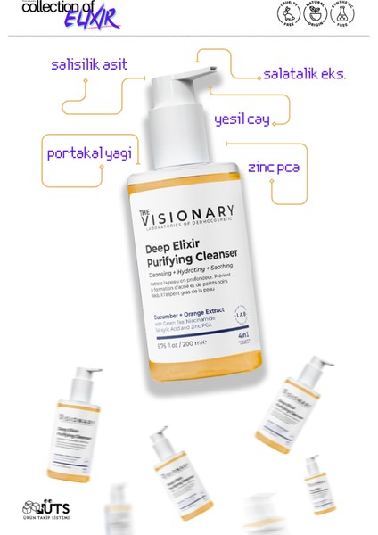 Arındırıcı Tüm Cilt Tipleri İçin Yüz Temizleme Jeli 200 ml