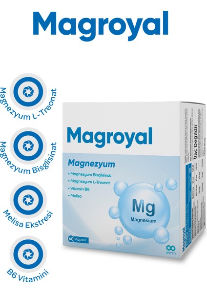 Magroyal 60 Kapsül