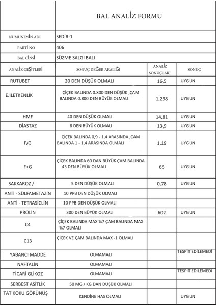 Organik Süzme Sedir Bal Cam Kavanoz 950 G indirimleri