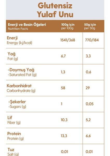 500g Glutensiz Yulaf Unu