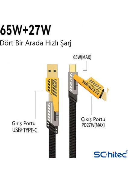 4in1 65W/PD27W Usba To Lightining-Type-C/type-C To Lightining-Type-C Turbo Şarj ve Data Kablosu fiyatları
