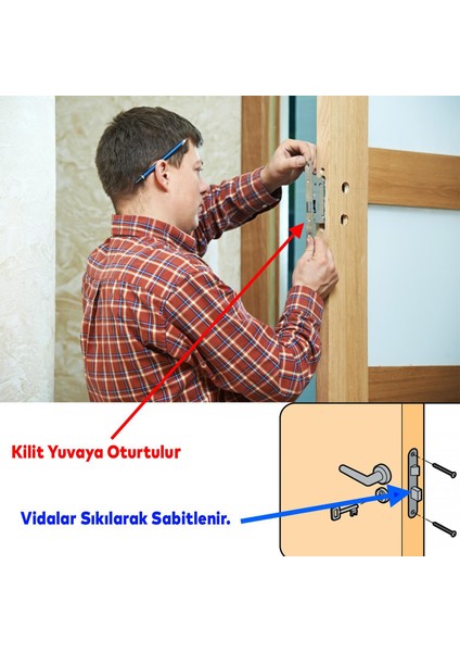 Dar Kilit Standart Pvc Ahşap Kapı Gömme Kilit Gövde Kilidi Gövdesi Silindirli Barelli Yale 20 mm