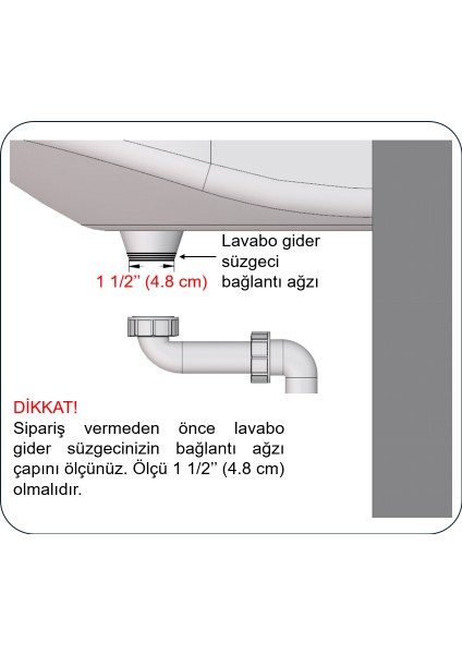 yer kazandıran lavabo sifonu evye sifonu, 1 1/2''bağlantı ağızlı, süzgeçsiz,50lik çıkış, lavabo dolabında ve çekmecesinde lavabo ve evye altında duvara bitişik montajlı koku önleyici S sistemi