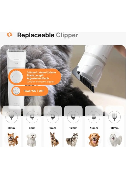 S1 Pro Kedi Köpek Vakumlu Tüy Bakım, Tıraş, Tarama, Tırnak Törpü ve Pati Tıraş Seti - 1 Yıl Garanti fırsatları