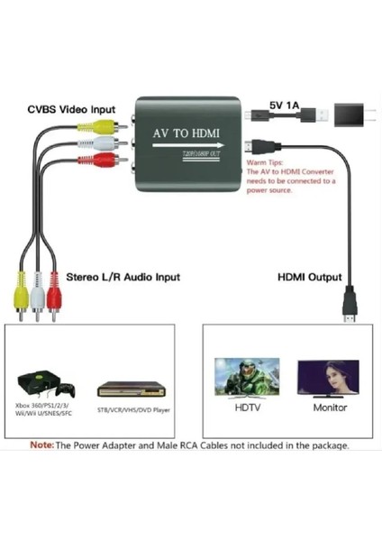 Av To HDMI Çevirici 3 Rca To HDMI Dönüştürücü Adaptör