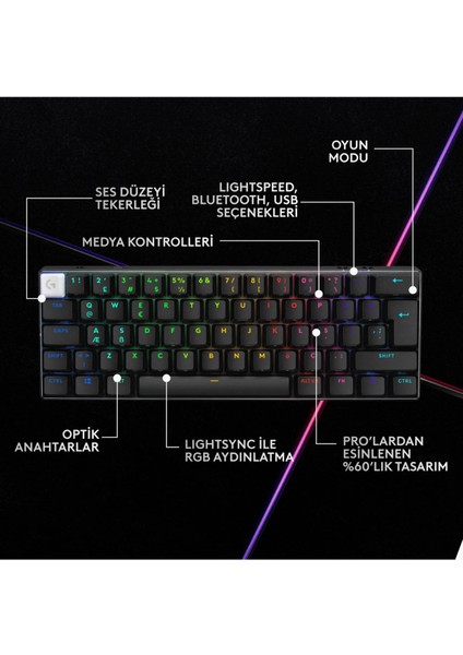 Logitech G Pro x 60 Siyah Klavye