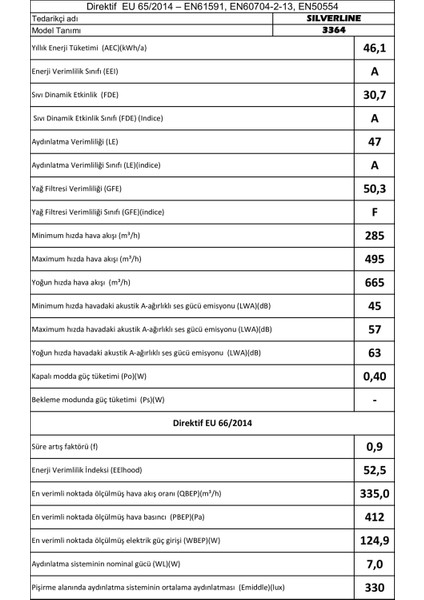 Sılverlıne Good 90 (3364 Lınk Flat) Siyah 90 cm Davlumbaz modelleri