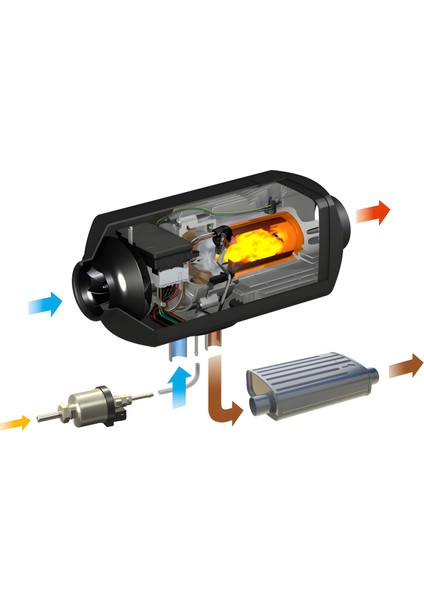 D2L 24V Dizel Isıtıcı Set