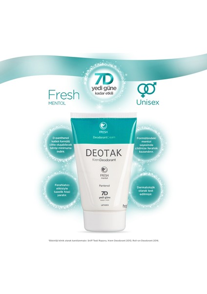 Krem Deodorant 35 ml Fresh Mentol x 2 adet