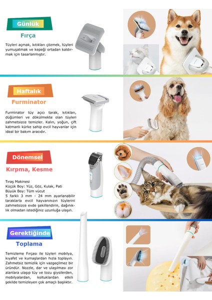 Neakasa P1 Pro Vücut Yüz Göz Kulak Pati Tüy Tıraş Furminator Tarama Toplama Kesme Makinesi Sessiz Tasarım Kedi Köpek