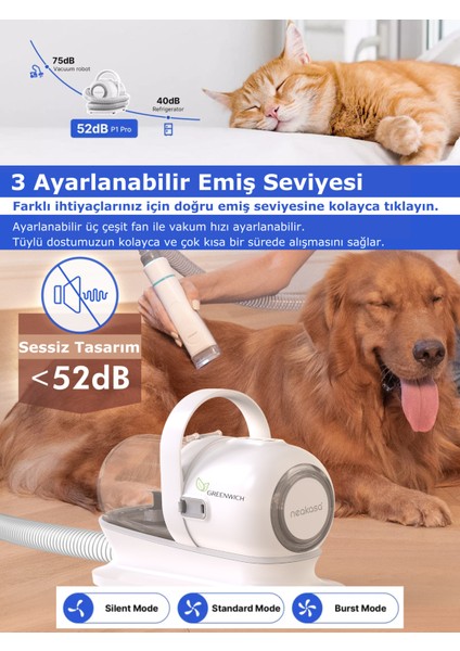 Neakasa P1 Pro Vücut Yüz Göz Kulak Pati Tüy Tıraş Furminator Tarama Toplama Kesme Makinesi Sessiz Tasarım Kedi Köpek