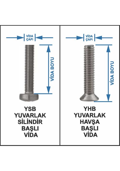 25 Adet M3X8 mm Yhb (Yuvarlak Havşa Başlı) Vida