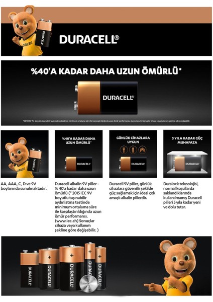 9 Volt Alkalin Kare Pil Gaz Duman Dedektörü , Radyo , Alarm Cihazı Yassı Pil 6LR61 9V Pil Duracell fiyatları
