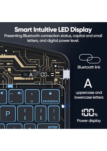 Apple iPad Pro 11 Inç 2022-2021 Uyumlu M1/m2 360 Dönebilen Rgb Işıklı Transparan Tasarım Klavyeli Kılıf